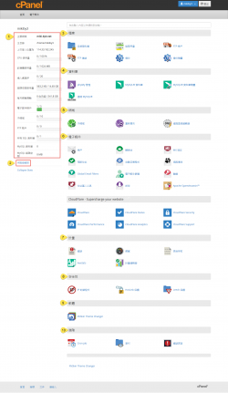CPANEL 網站控制台功能總覽